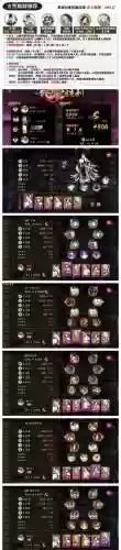 2018荒阵容搭配插图1