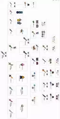 泰拉瑞亚武器攻略插图1