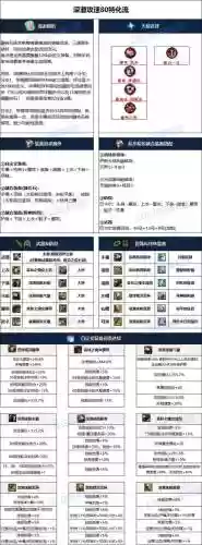 影舞者带什么武器好_1插图
