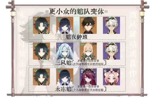 魈阵容攻略插图