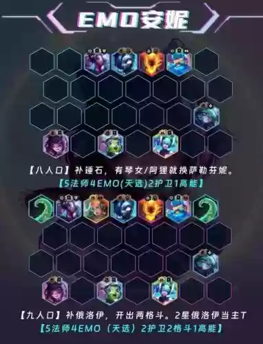 emo阵容图插图