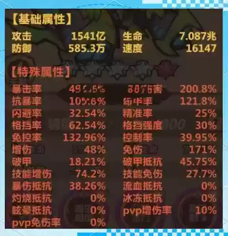 探索新阵容插图1