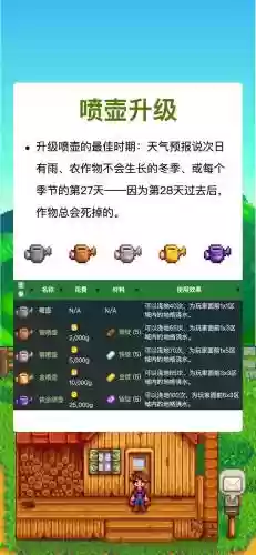 星露谷物语武器怎么升级插图1
