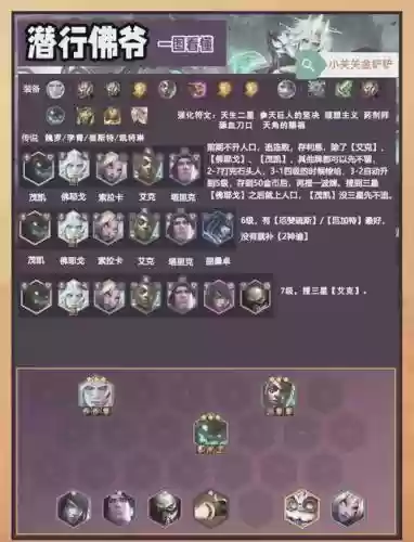 巨兽暗器阵容插图1