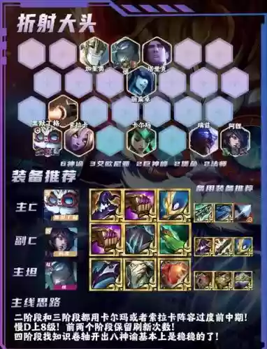 大头打武器第一件装备出什么插图1
