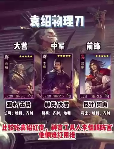 率土之滨五星如何搭配阵容插图