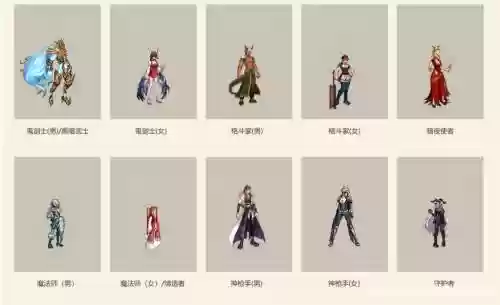 大叔时装技能插图1