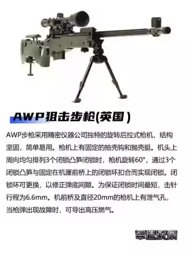 武器讲解视频插图1