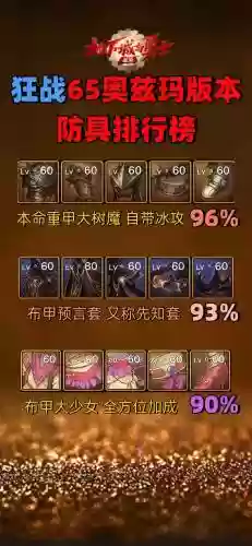 超魔法大战装备不可装备插图1