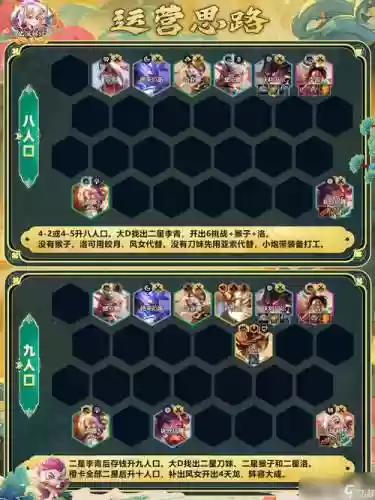 推荐战斗阵容插图1