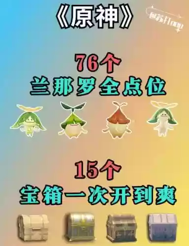 须弥npc阵容插图