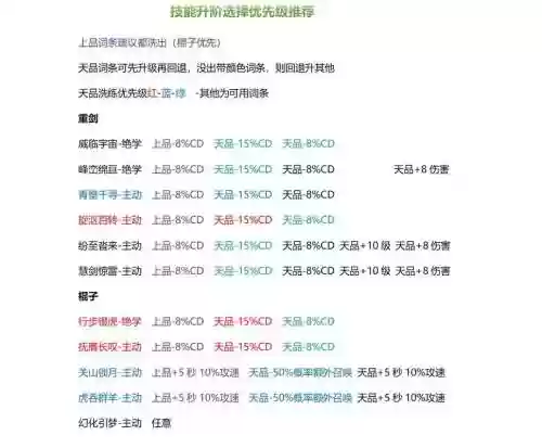 重剑如何加技能点插图