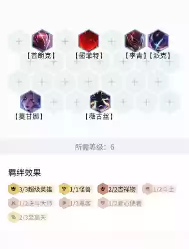 克总搭配阵容插图1