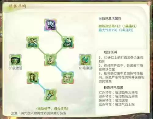 灵山奇缘60技能插图1