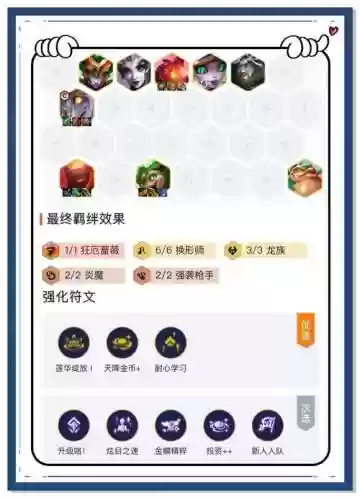 联盟吃鸡阵容2021搭配插图1