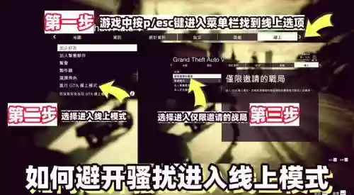 gta5攻略主线任务插图