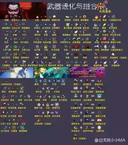 单机游戏武器合成