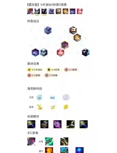 刺客阵容教学插图1