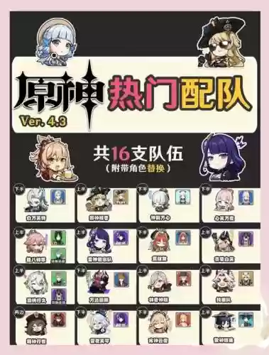 深渊固定阵容搭配插图