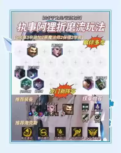狸猫技阵容插图