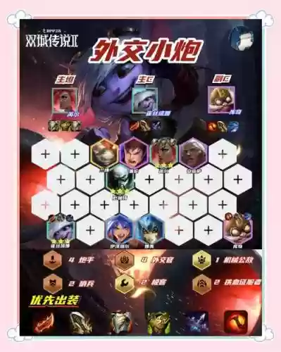 日常核爆阵容插图1