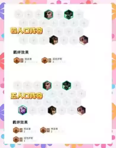 莫德阵容插图