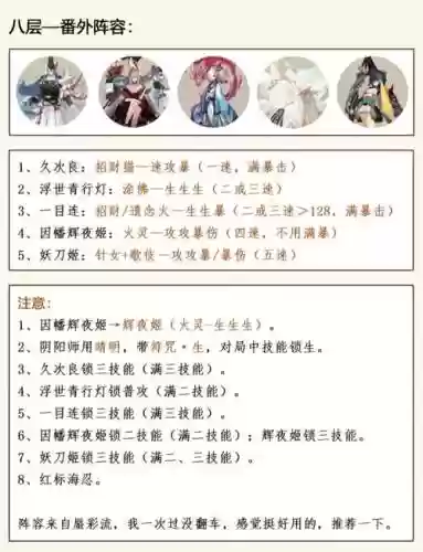 辉夜姬阵容搭配插图