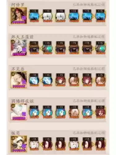 姑苏鸟搭配阵容插图