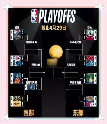 nba球后阵容_1插图1