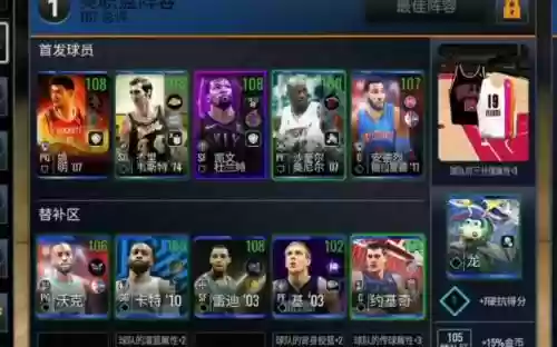 贫民nba阵容插图