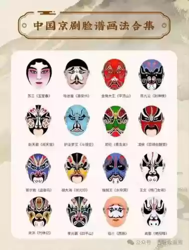 脸谱阵容推荐插图