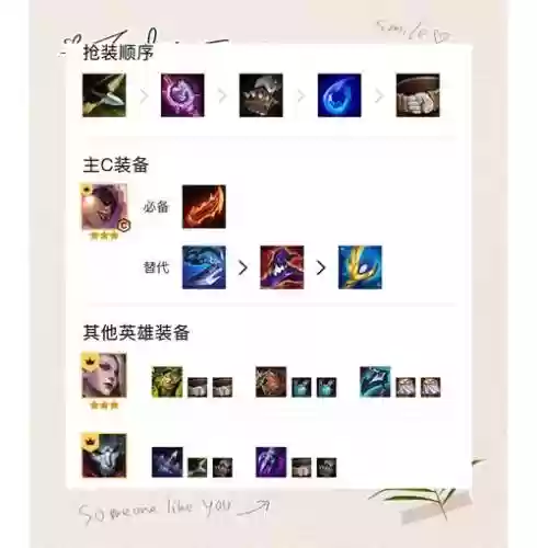vip阵容站位_1插图