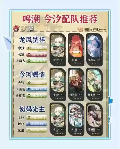 斗罗大陆潮汐之境阵容搭配插图