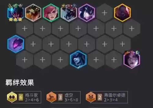 虚空制裁阵容插图1