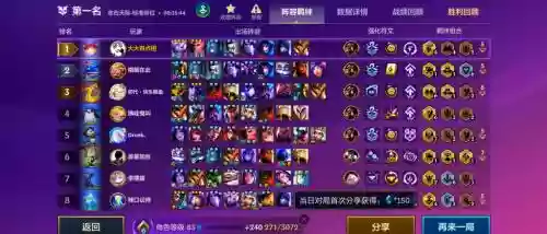 巨型乌鸦阵容搭配插图1