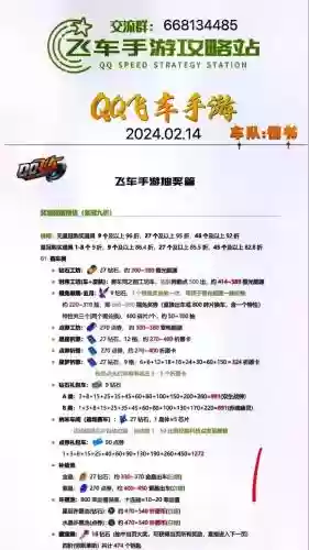 qq飞车手游抽车攻略插图