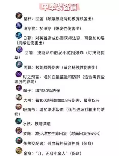英雄联盟法师暴击装备搭配插图
