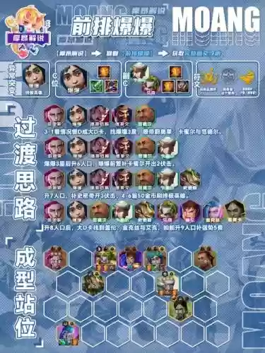 快乐td阵容插图