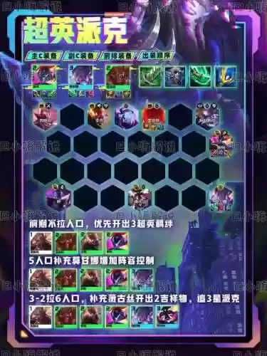 派克搭配阵容插图1