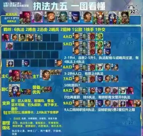 3执法阵容插图1