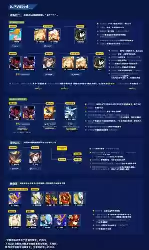 赛尔号二攻略视频教程全集下载插图1