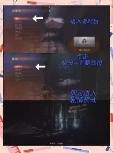 生化危机2日攻略视频解说视频_1插图