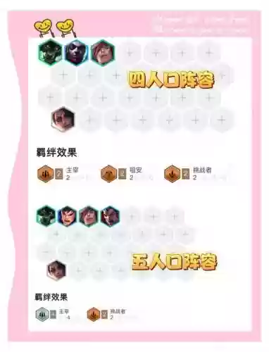 最强的猎人的阵容搭配插图1