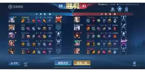 蔡文姬打野阵容插图1