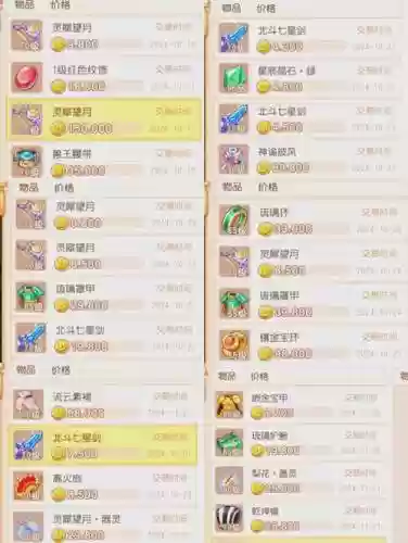 梦幻西游倒手装备赚钱_1插图