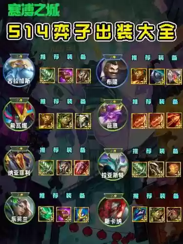 第四赛季装备在哪插图1