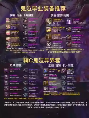 鬼泣在哪里打装备插图1