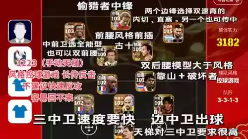 足球3222阵容插图