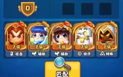 土豆警卫阵容插图1