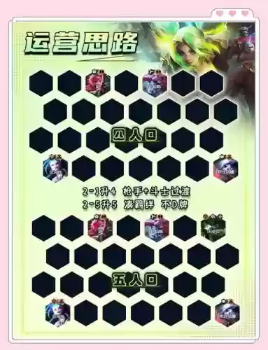 枪手实况阵容搭配插图1
